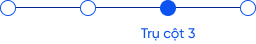 Technical