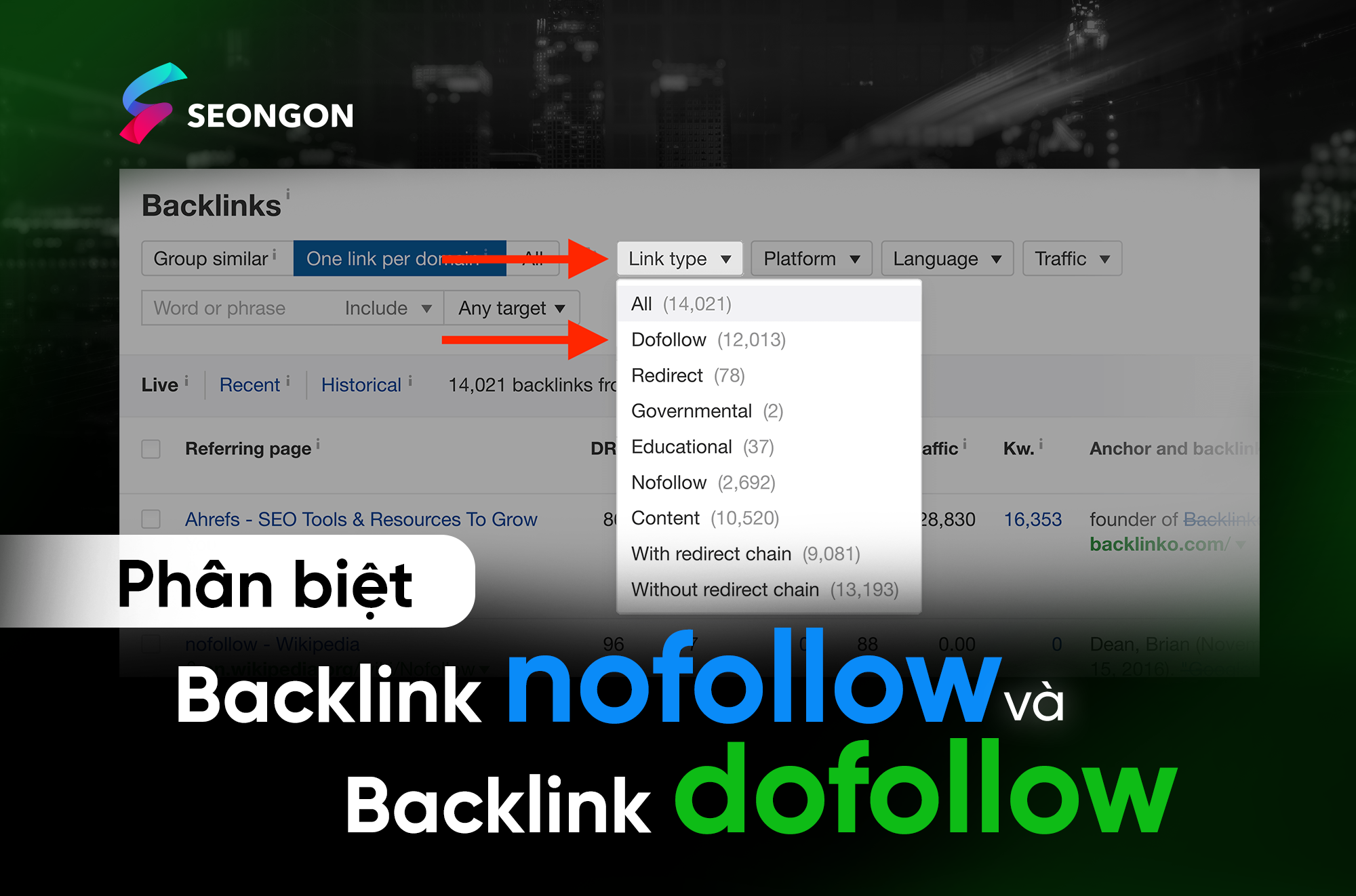 Backlink nofollow và backlink dofollow – Phân biệt để sử dụng hiệu quả