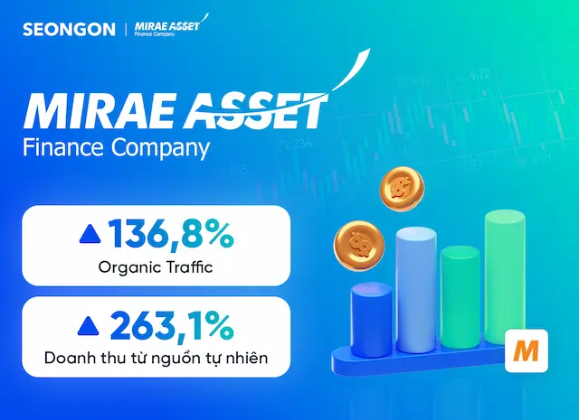 case study mirea asset
