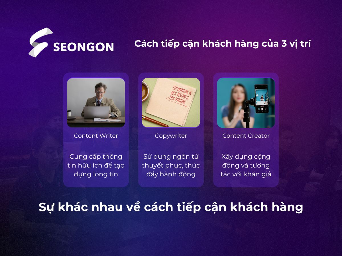 Content Writer, Copywriter và Content Creator có những cách tiếp cận khách hàng khác nhau