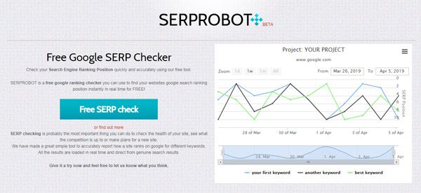serprobot